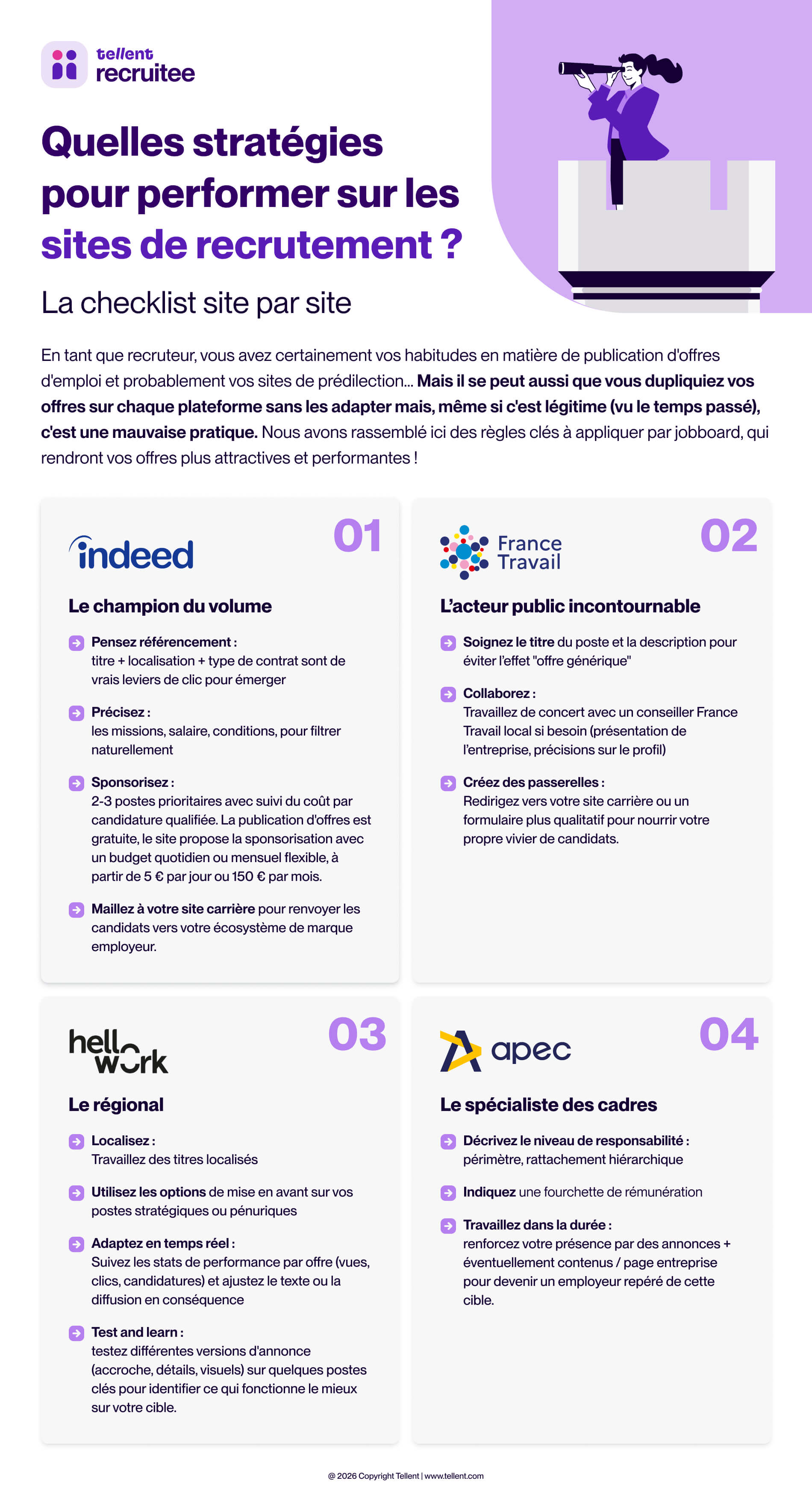 [FR] Infographic - La checkliste site par site@2x