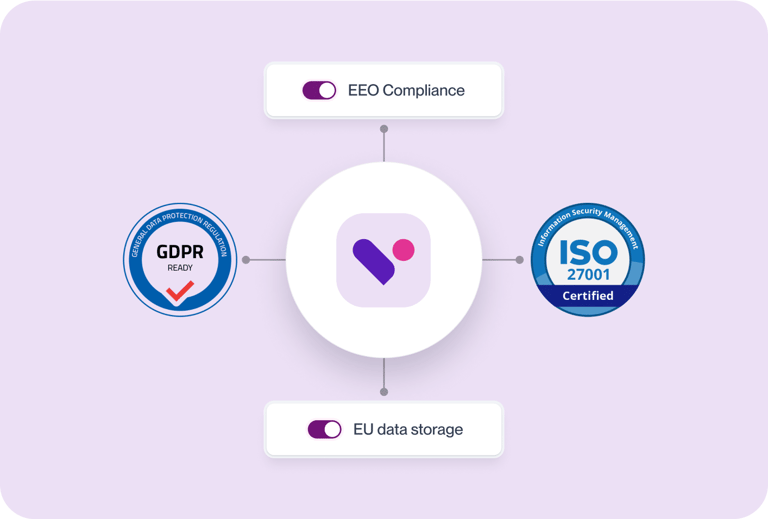 EN - Security - Safe and Compliant from the start