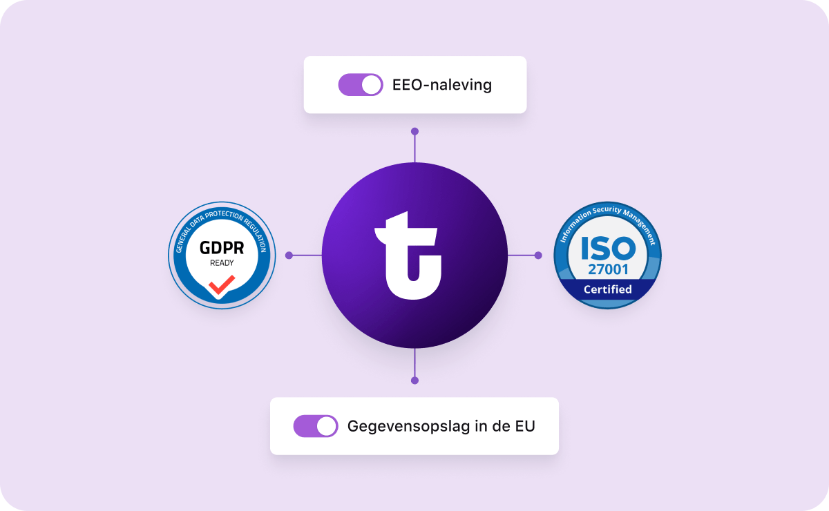 NL_Jobylon CCLP - Website image - 3