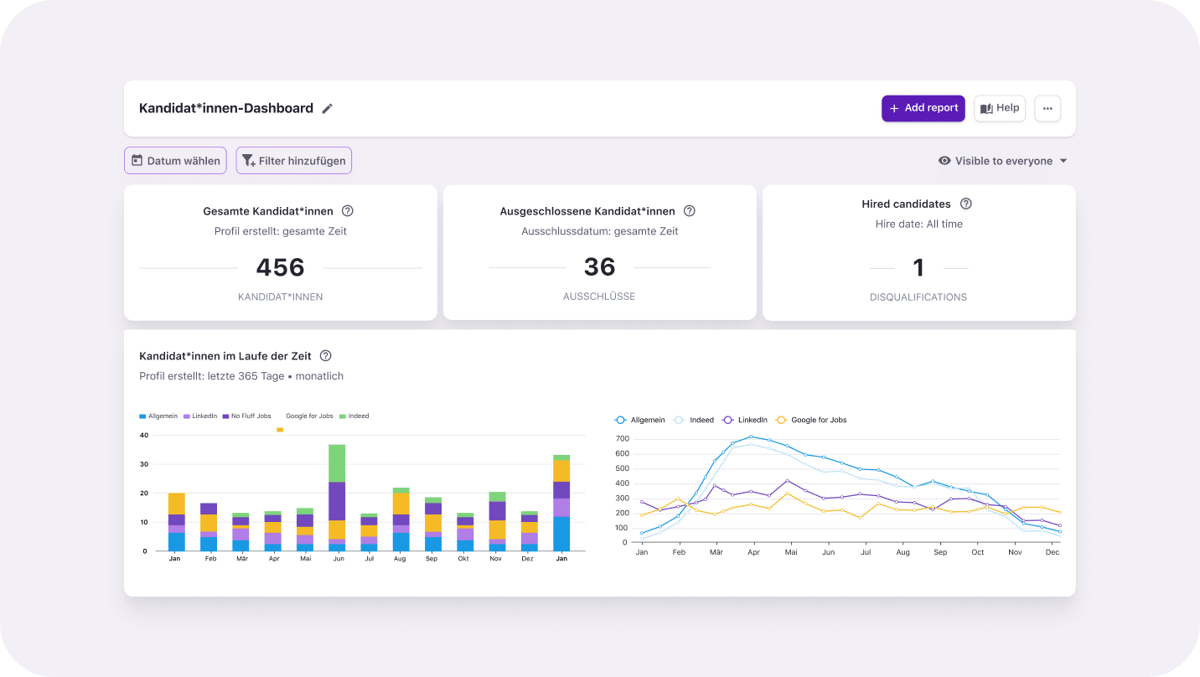 DE_Smartrecruiters CCLP - Website image - 5