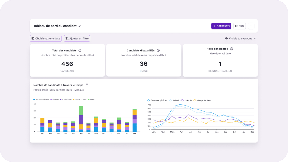 FR_Smartrecruiters CCLP - Website image - 5