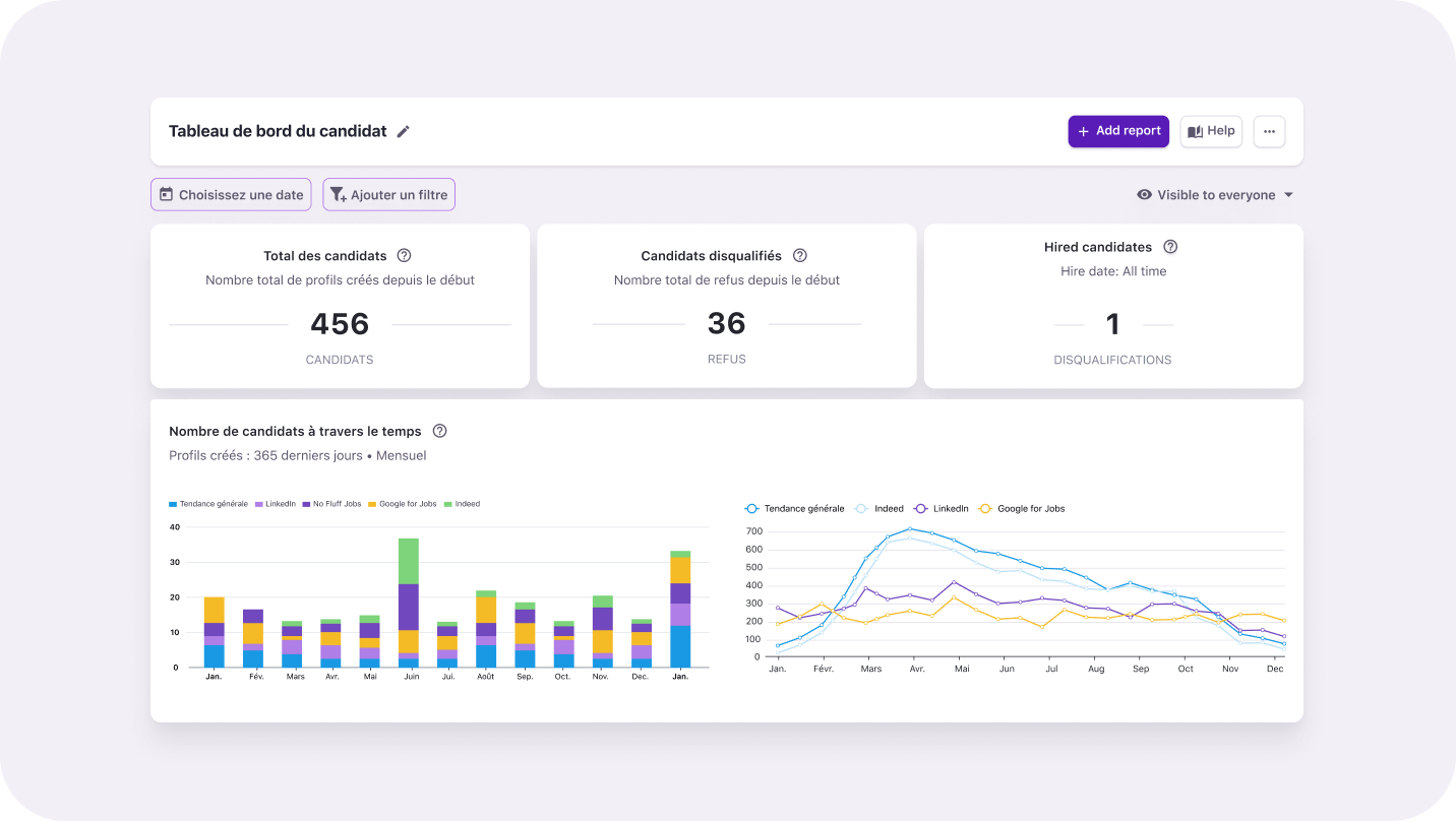 FR_Smartrecruiters CCLP - Website image - 5