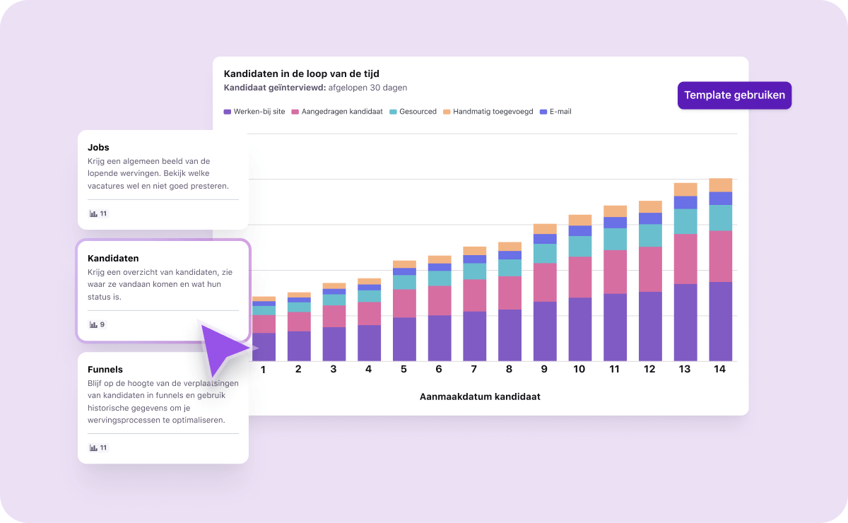 Geavanceerde rapportages