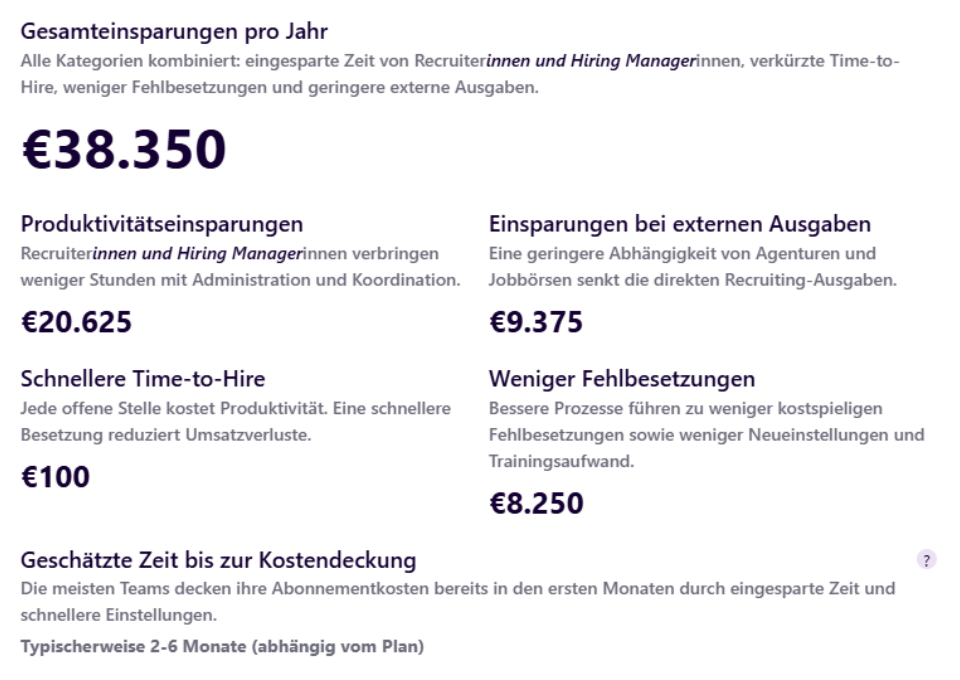 Beispielrechnung_ROI_Tellent_Recruitee