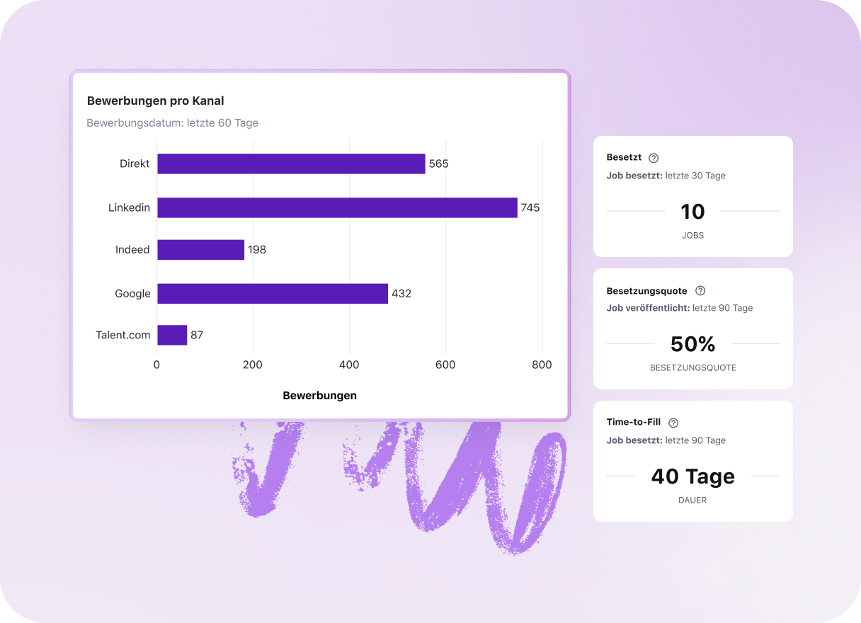 DE Content_Why Tellent - Website image - 6