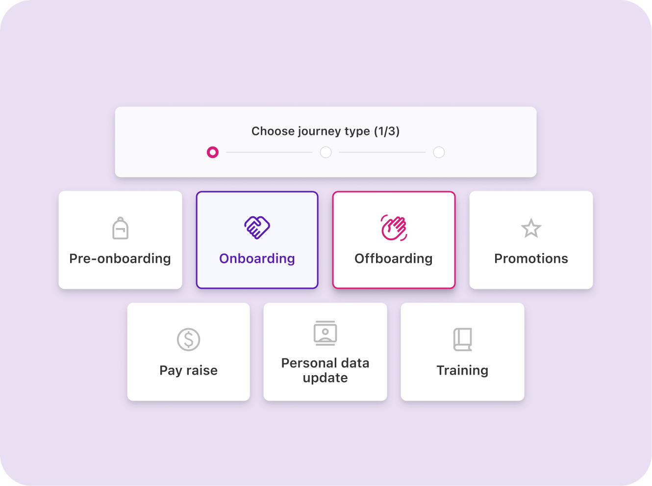 EN_Easily Manage Onboarding promotions and more