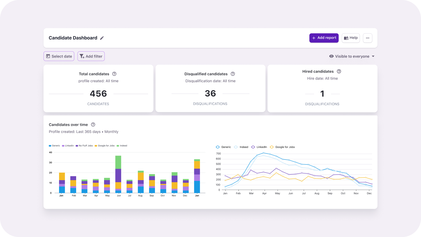 EN_Smartrecruiters CCLP - Website image - 5