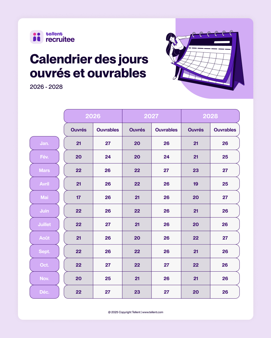 calendrier jour ouvrés ouvrables 2026,2027, 2028