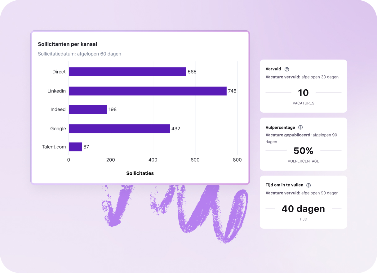 NL Content_Why Tellent - Website image - 6