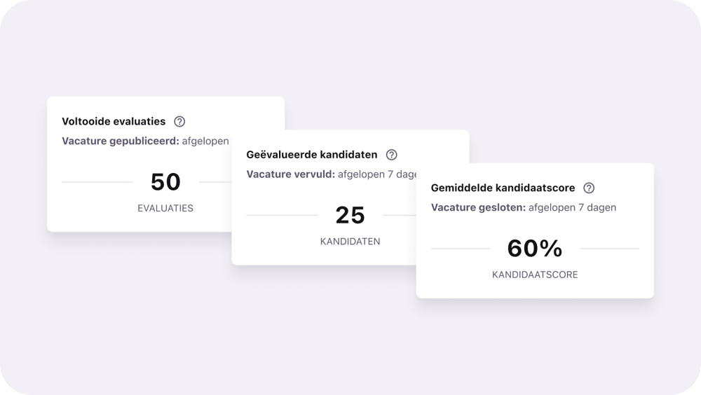 NL_Pinpoint inefficiencies_Evaluation