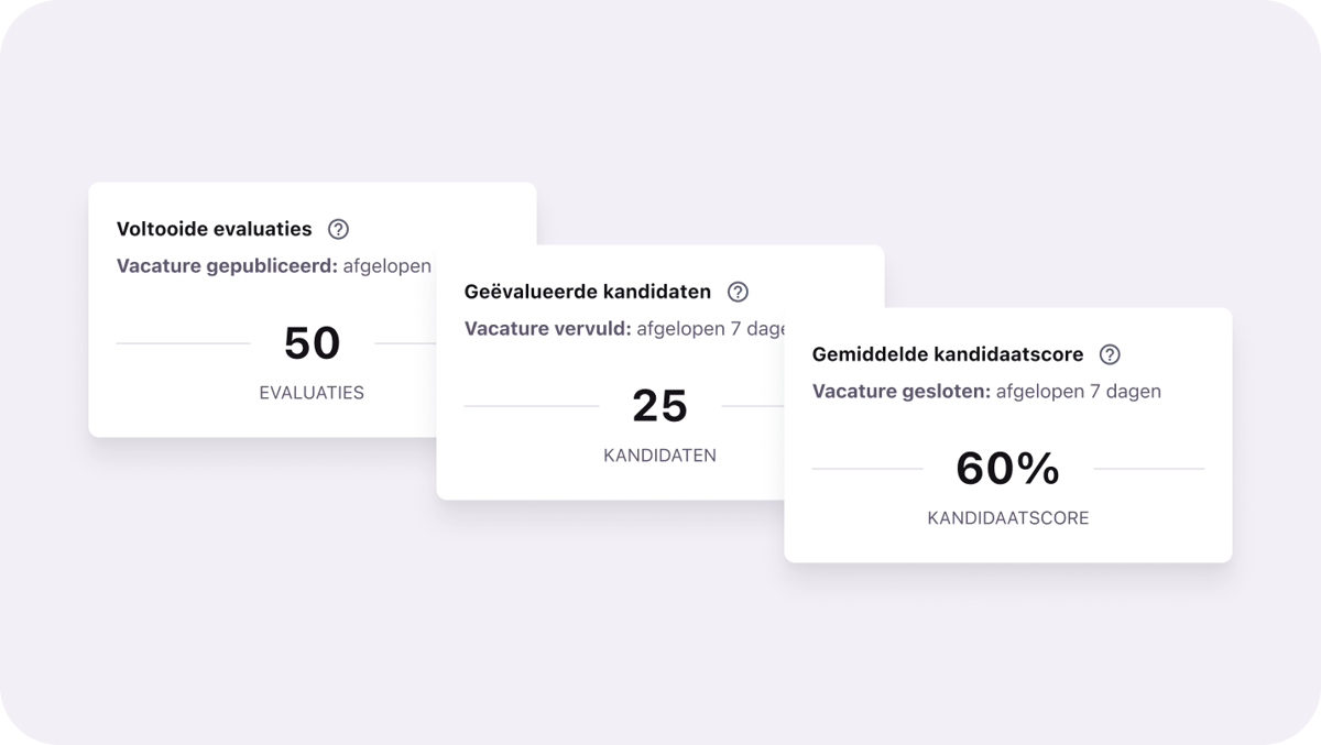 NL_Pinpoint inefficiencies_Evaluation