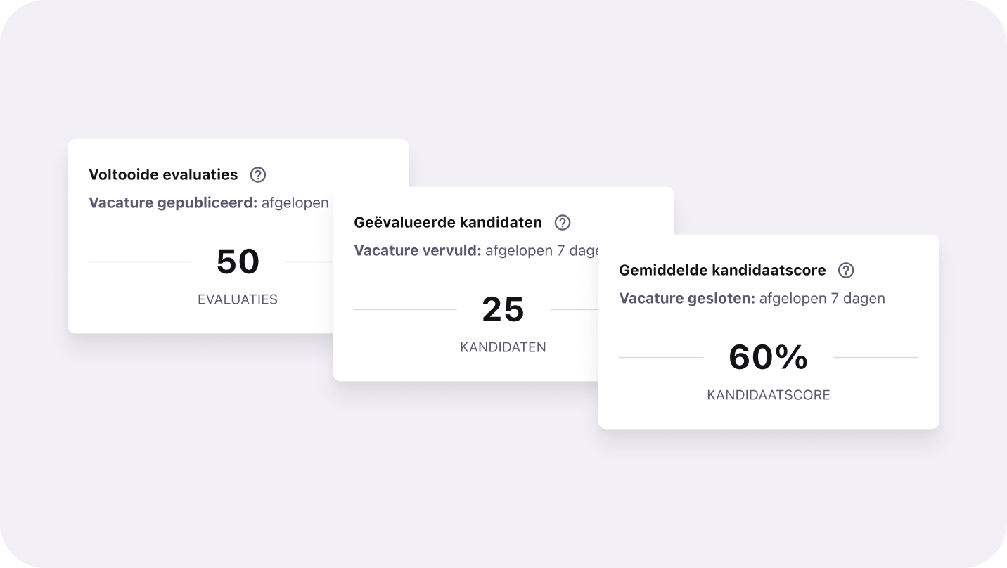 NL_Pinpoint inefficiencies_Evaluation