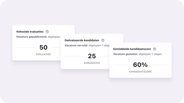 NL_Pinpoint inefficiencies_Evaluation
