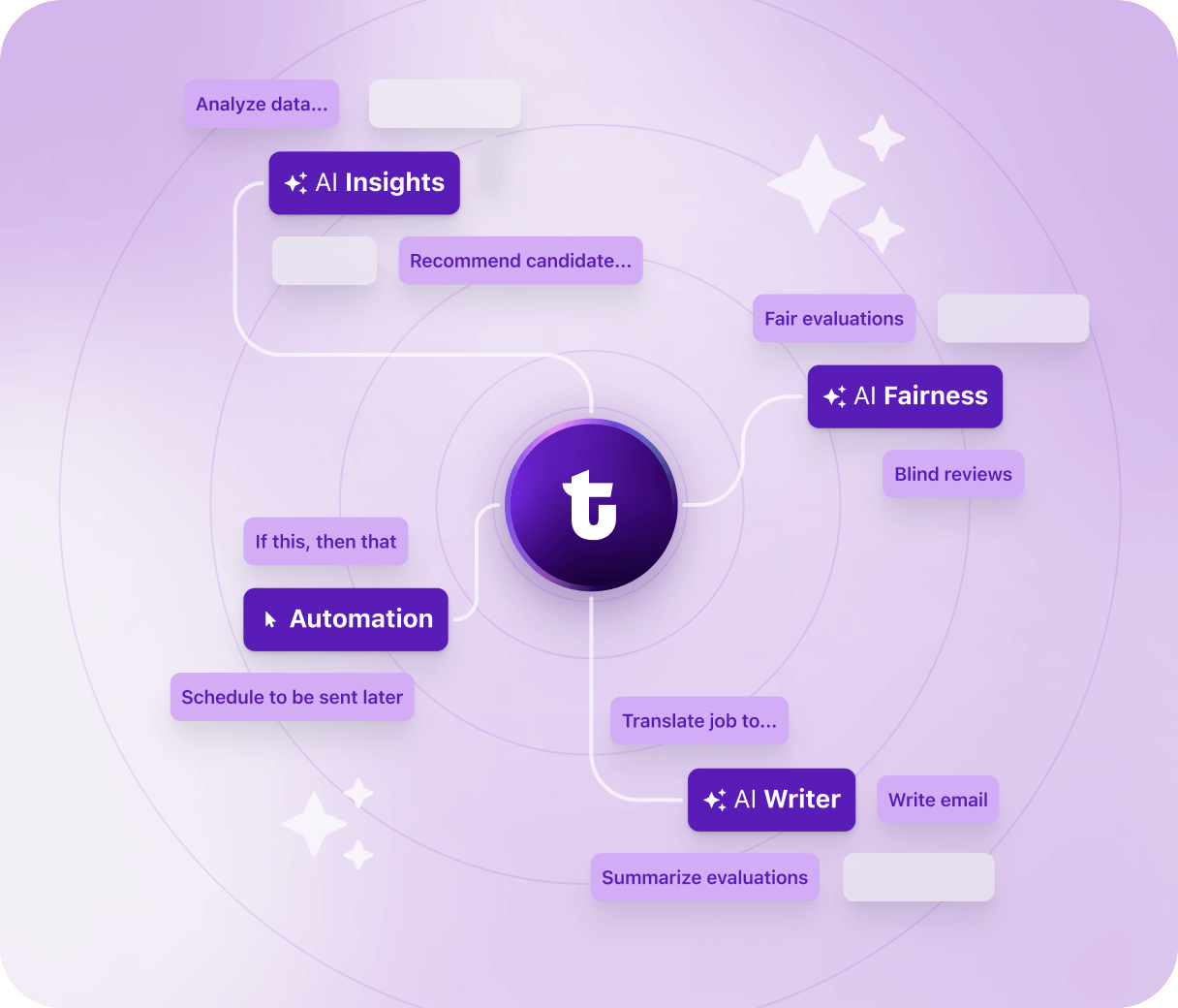 Hero_EN_AI and Automation
