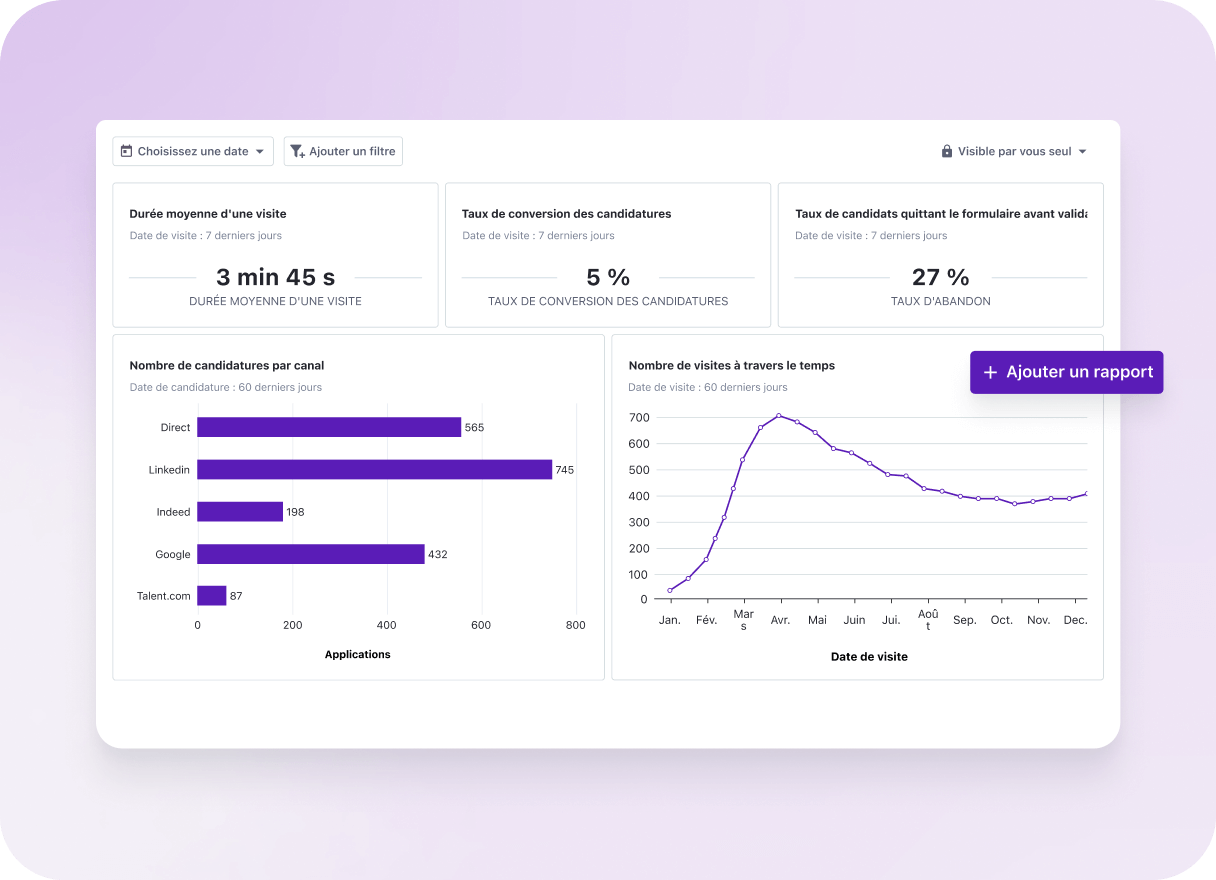 FR_Track metrics