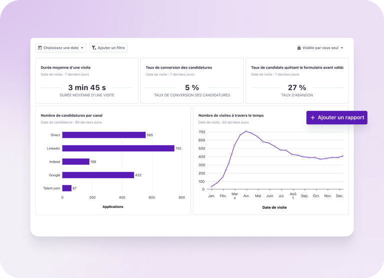 FR_Track metrics