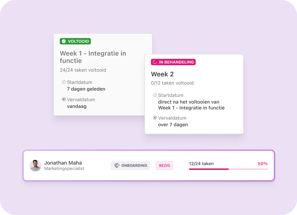 NL_Real time visibility after hiring