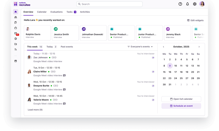 Tellent Recruitee dashboard overview