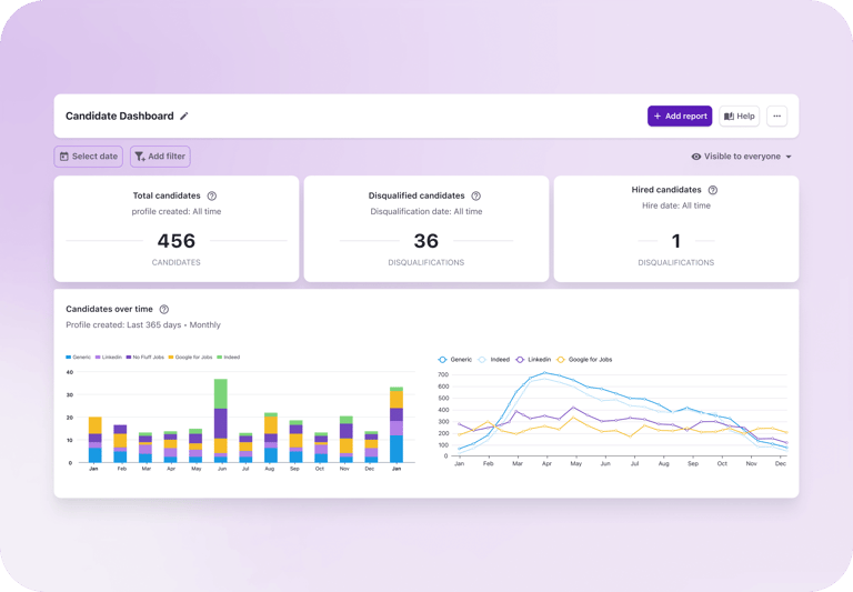 EN Homepage_Chaos into Clarity with Powerful Reporting & Analytics