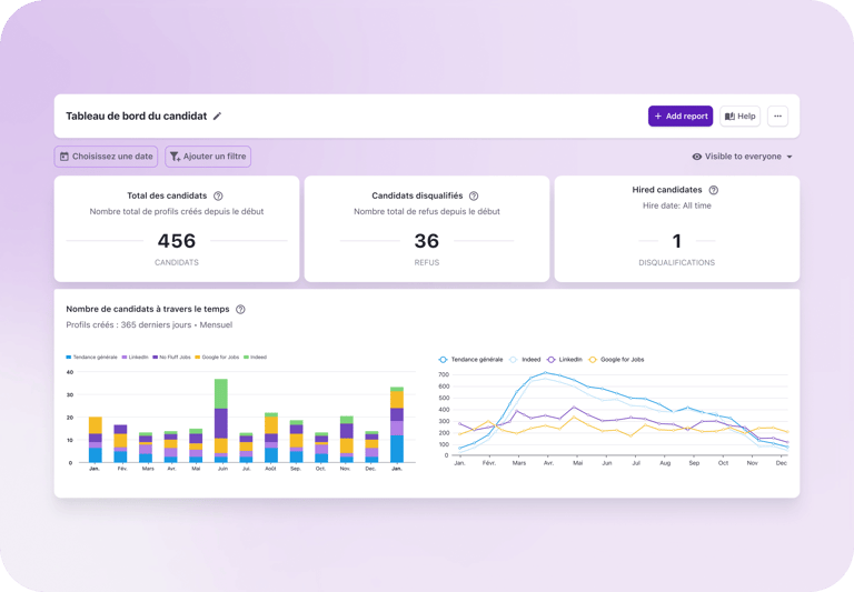 FR Homepage_Chaos into Clarity with Powerful Reporting & Analytics