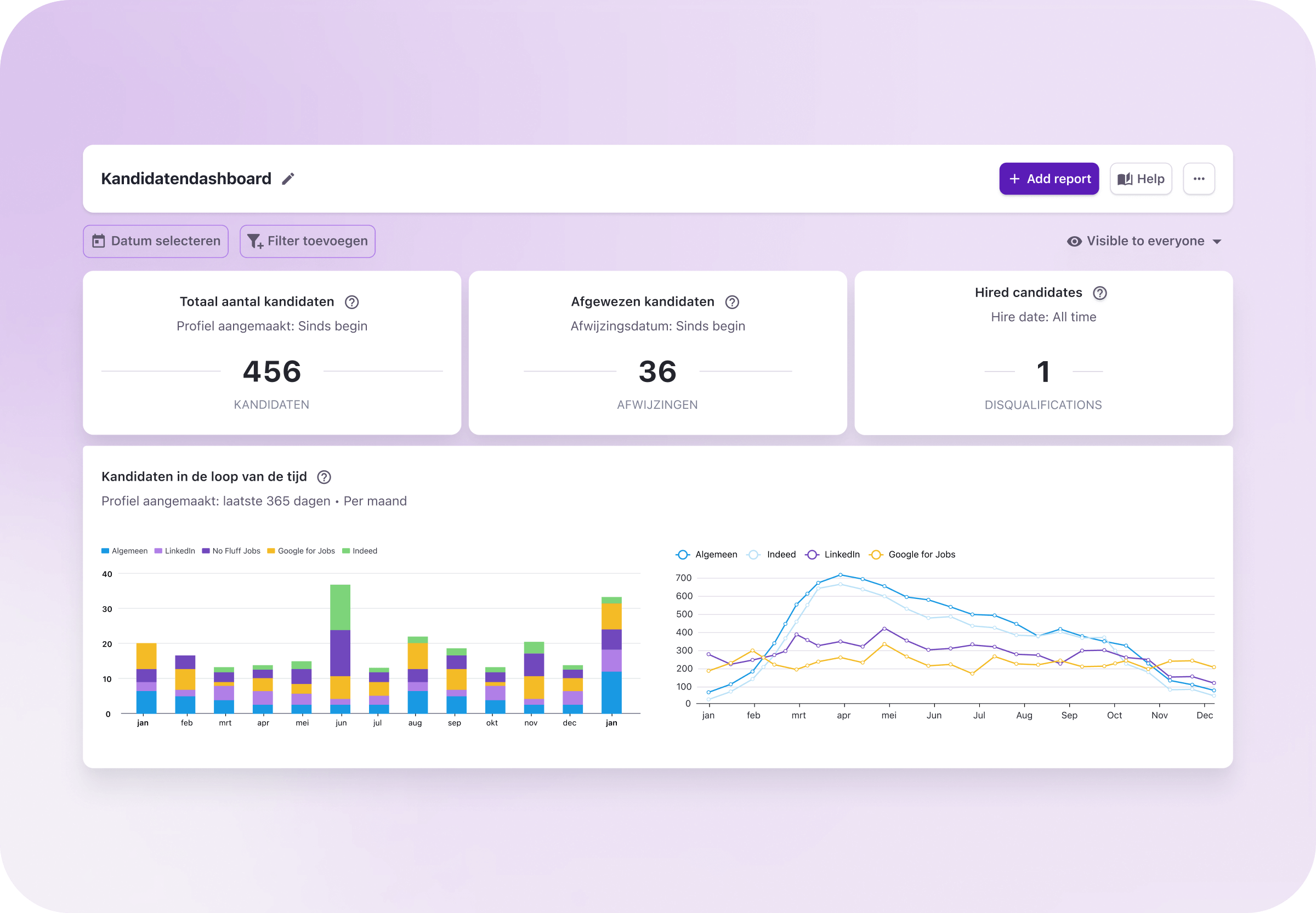 NL Homepage_Chaos into Clarity with Powerful Reporting & Analytics