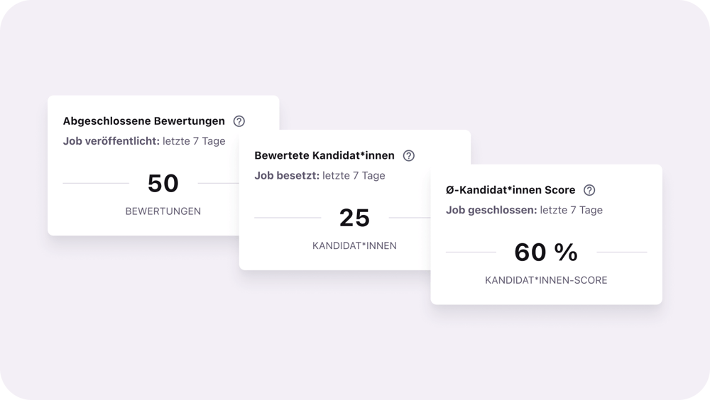 DE_Pinpoint inefficiencies_Evaluation