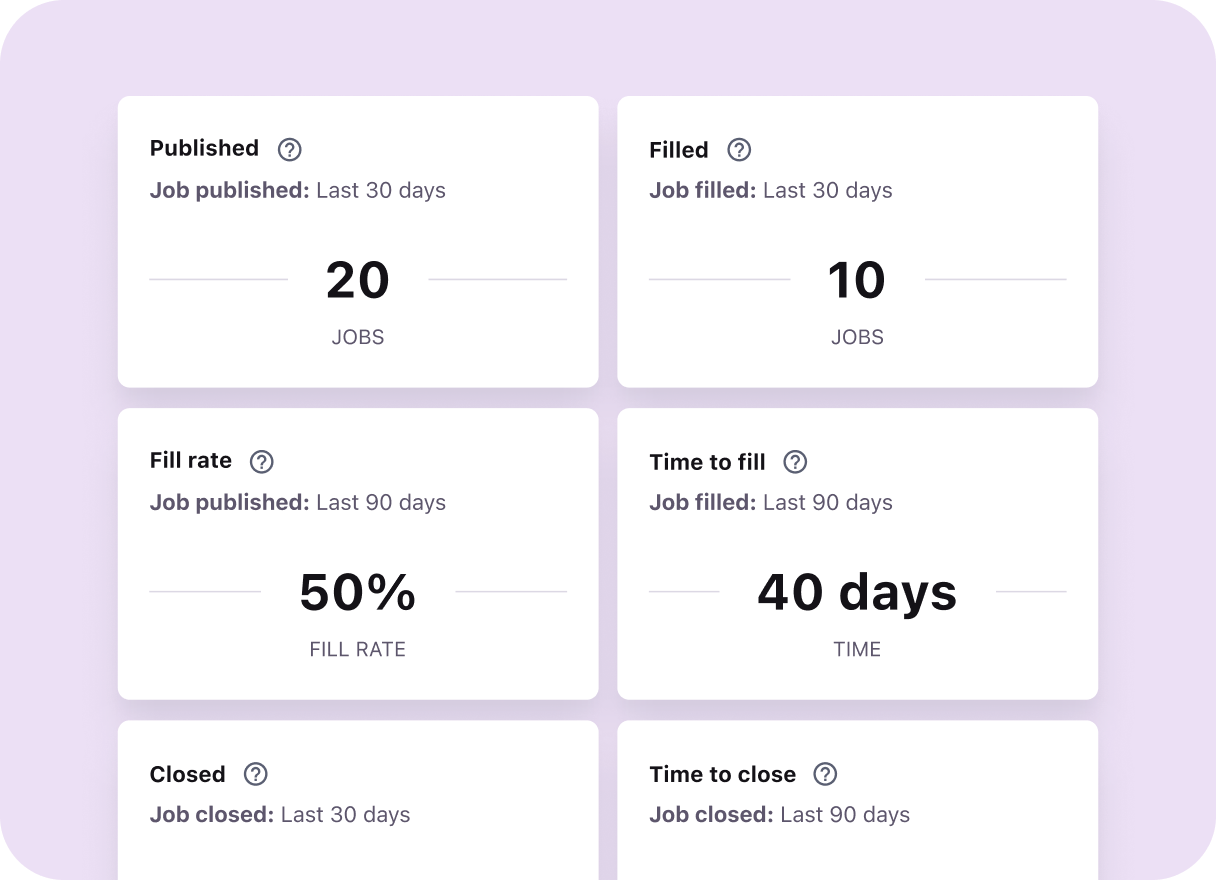 En%20 %20%20Instant%20Snapshot%20Of%20Your%20Hiring%20Performance - Best Ai Applicant Tracking Systems In 2026: 32 Tools Compared Tellent Recruitee Recruiting Analytics Dashboard