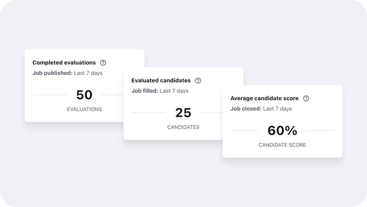 EN - Pinpoint inefficiencies_Evaluation