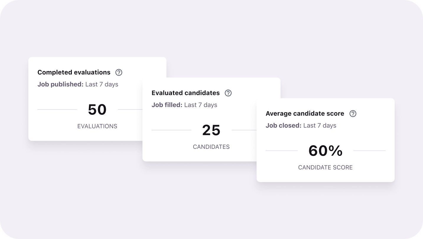 EN - Pinpoint inefficiencies_Evaluation