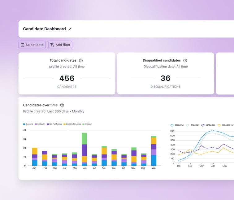 EN - Hero Chaos into Clarity with Powerful Reporting & Analytics