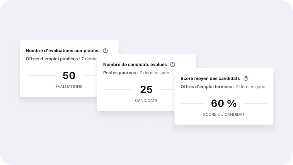 FR_Pinpoint inefficiencies_Evaluation