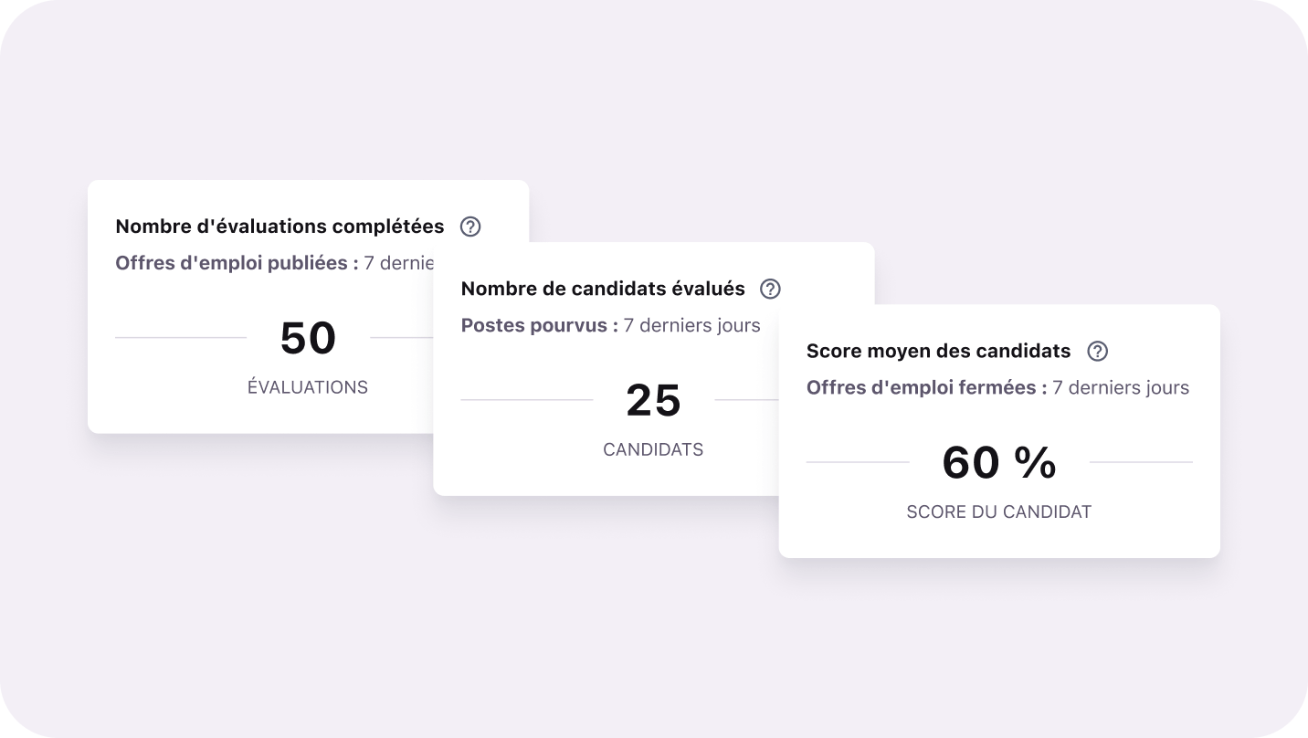 FR_Pinpoint inefficiencies_Evaluation