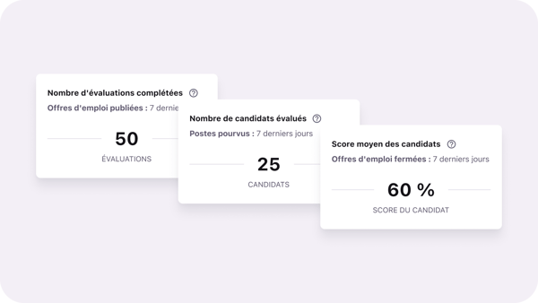 FR_Pinpoint inefficiencies_Evaluation