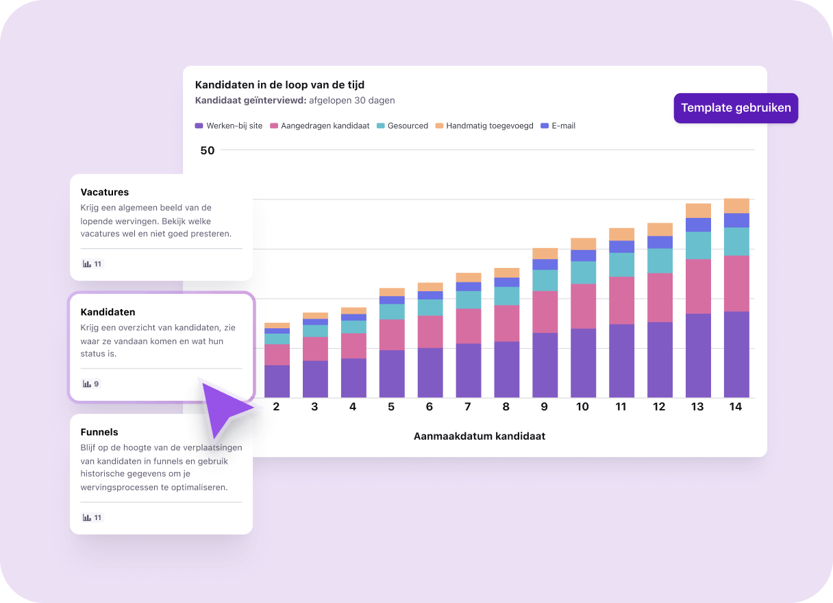 NL_Customize your reports