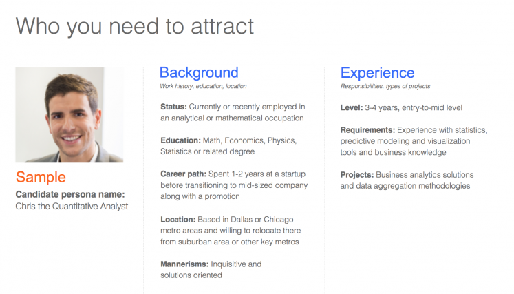 Example candidate persona from Indeed for recruitment ads
