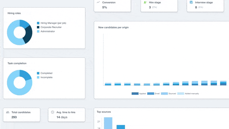 hr metrics in recruitee gif