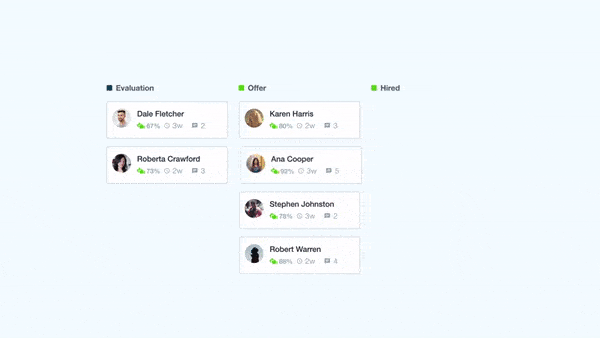 Logiciel de gestion des talents Recruitee