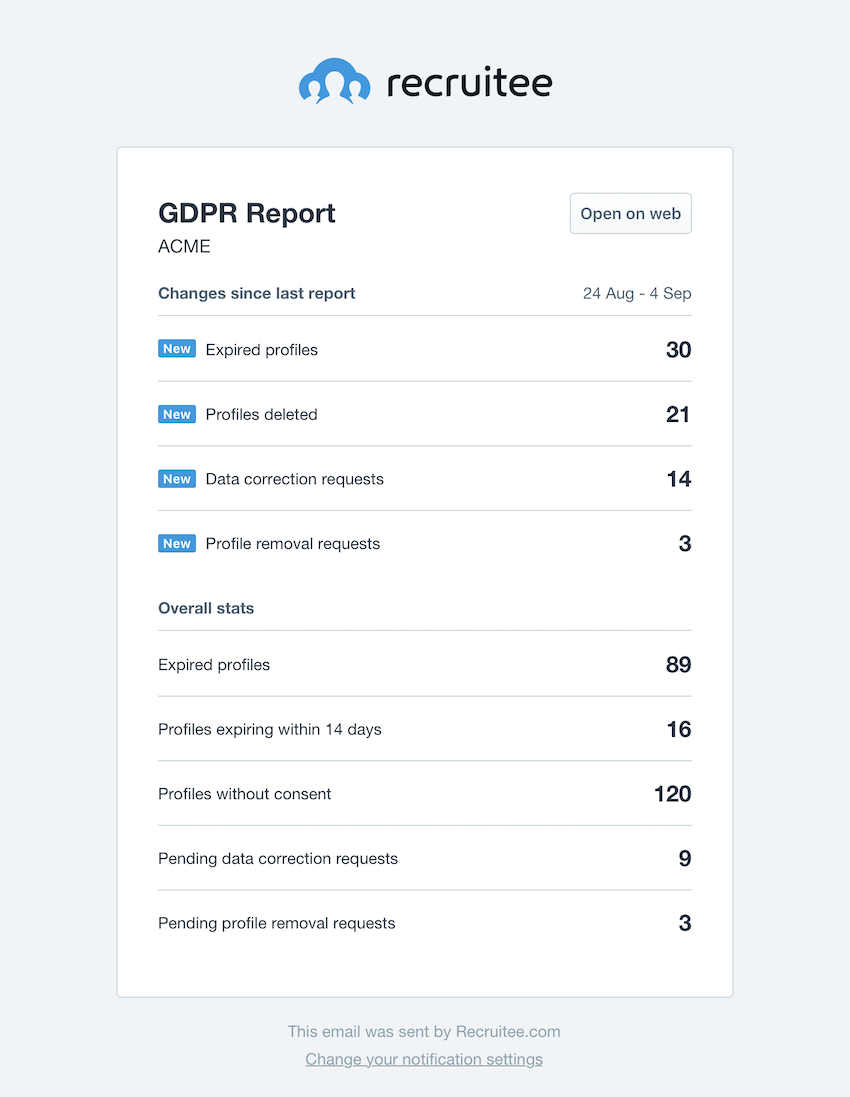 Recruitee's GDPR report