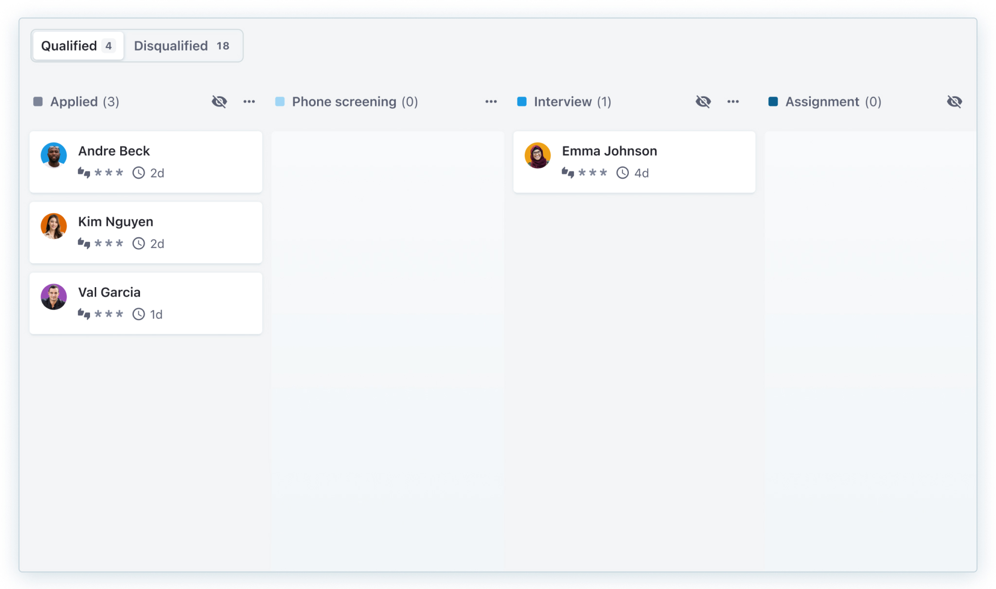Example of a pipeline with Recruitee’s Fair evaluations feature enabled