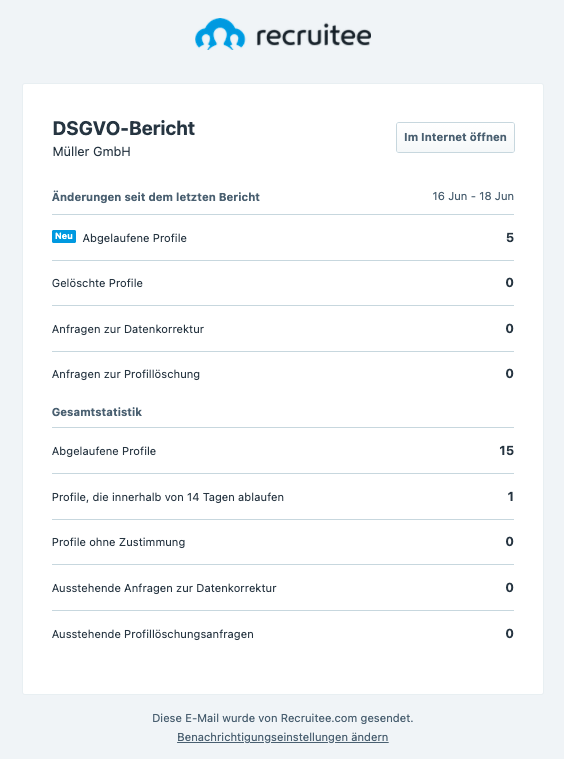 Ansicht des DSGVO-Berichts in Recruitee