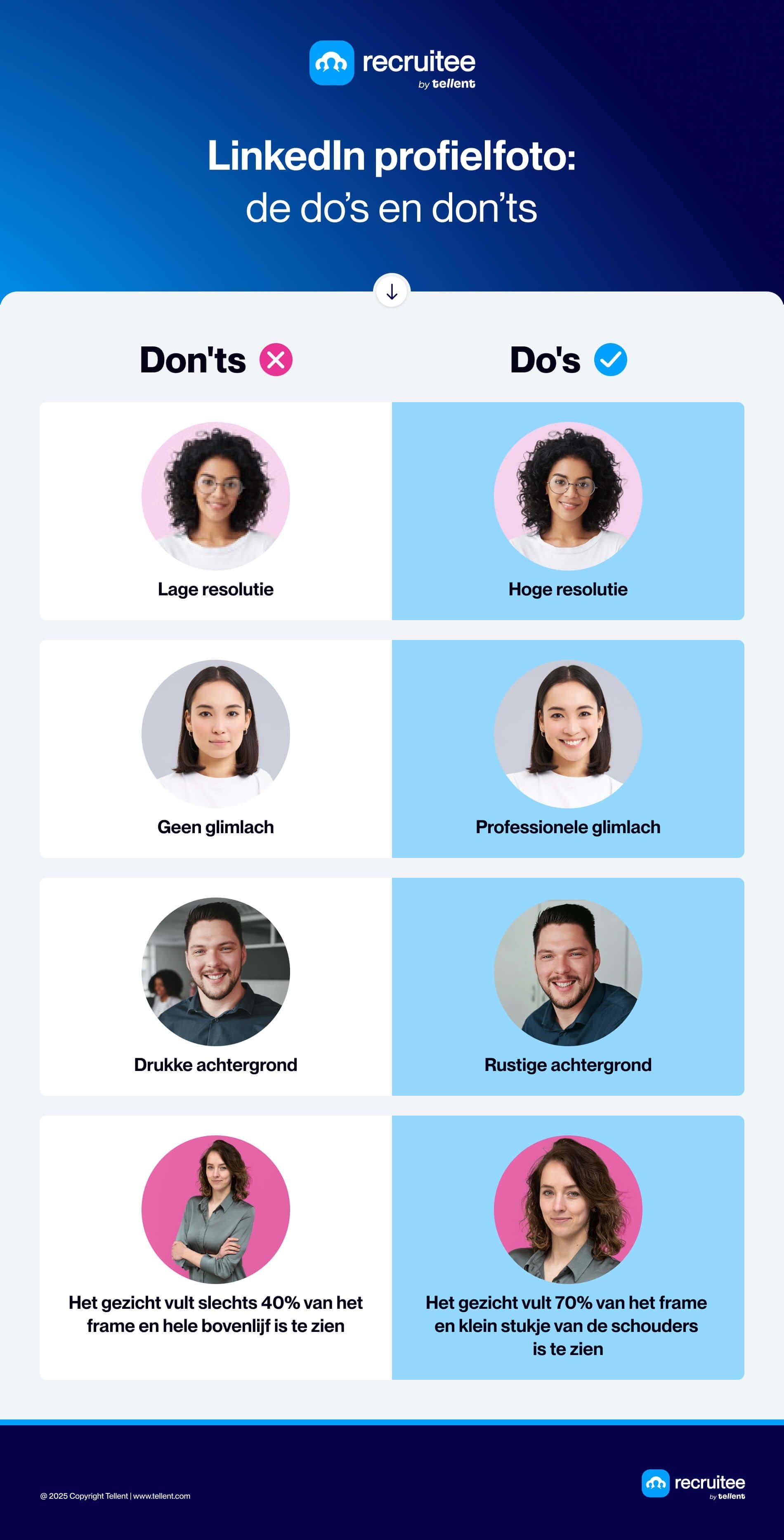 voorbeelden-geschikte-profielfoto-linkedin