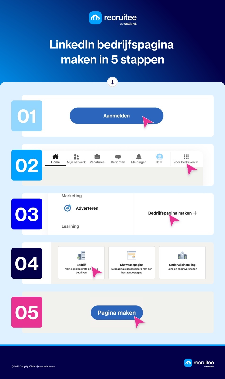 bedrijfspagina-maken-5-stappen