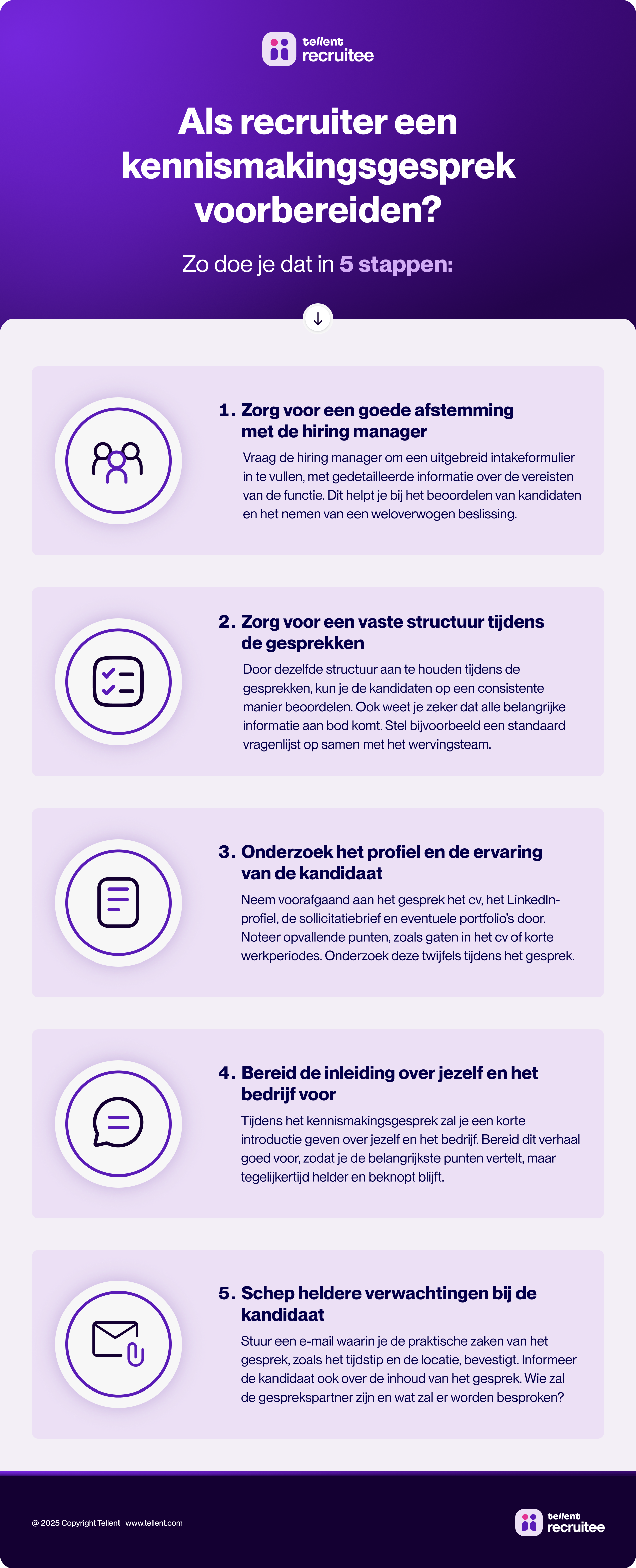 infographic-voorbereiden-kennismakingsgesprek